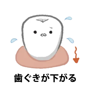 歯ぐきが下がる